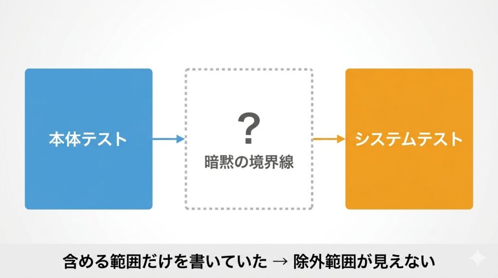 AIも人と同じ扱いで考える、という発想を象徴するイメージ図